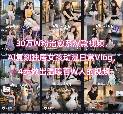 30万W粉治愈系爆款视频，AI复刻独居女孩动漫日常Vlog，4步做出温暖百W人的视频-源创极客
