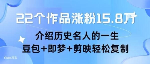 22个作品涨粉15.8W ，介绍历史名人的一生 ， 豆包+即梦+剪映轻松复制-源创极客