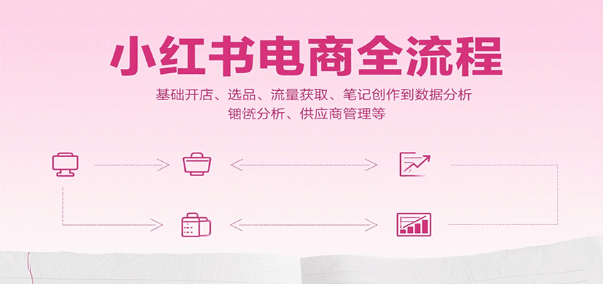 小红书电商全流程，基础开店、选品、流量获取、笔记创作到数据分析、供应商管理等-源创极客