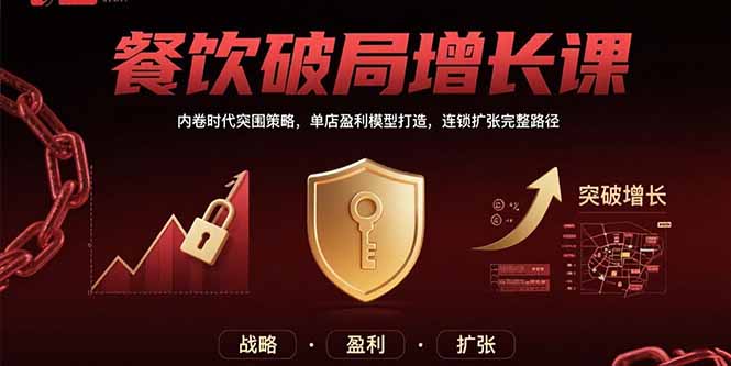 餐饮破局增长课：内卷时代突围策略，单店盈利模型打造，连锁扩张完整路径-源创极客