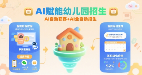 AI赋能幼儿园招生，AI自动获客+AI全自动招生-源创极客