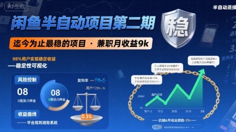闲鱼半自动项目第二期，可能是迄今为止最稳的项目，兼职月收益9k-源创极客