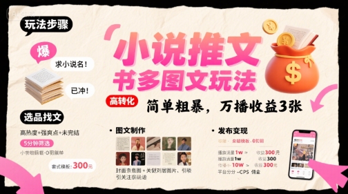 小说推文小红书多图文玩法，简单粗暴，万播收益3张-源创极客