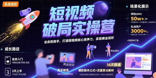短视频破局实操营，业余到高手，打造短视频核心竞争力，实现商业闭环-源创极客