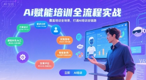 AI赋能培训全流程实站，覆盖培训全场景，打通 Al培训全链路-源创极客