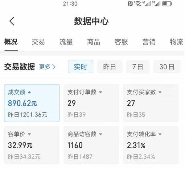 2025版多多冷门虚拟U盘项目玩法，单店铺月变现1w+，稳赚不赔！-源创极客