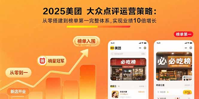 2025美团 大众点评运营策略:从零搭建到榜单第一完整体系,实现业绩10倍增长-源创极客