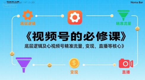 视频号的必修课，视频号的底层逻辑及核心视频号精准流量，变现，直播等核心-源创极客