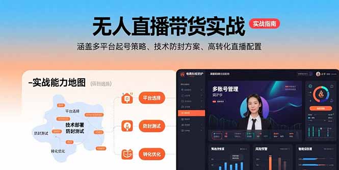 无人直播带货实战，涵盖多平台起号策略、技术防封方案、高转化直播配置-源创极客