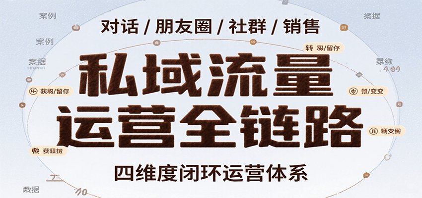 私域流量运营全链路，开场对话设计、朋友圈运营、社群管理、一对一销售SOP-源创极客