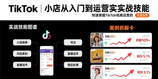 TikTok小店从入门到运营实战技能：快速掌握TikTok电商运营的完整方法论-源创极客