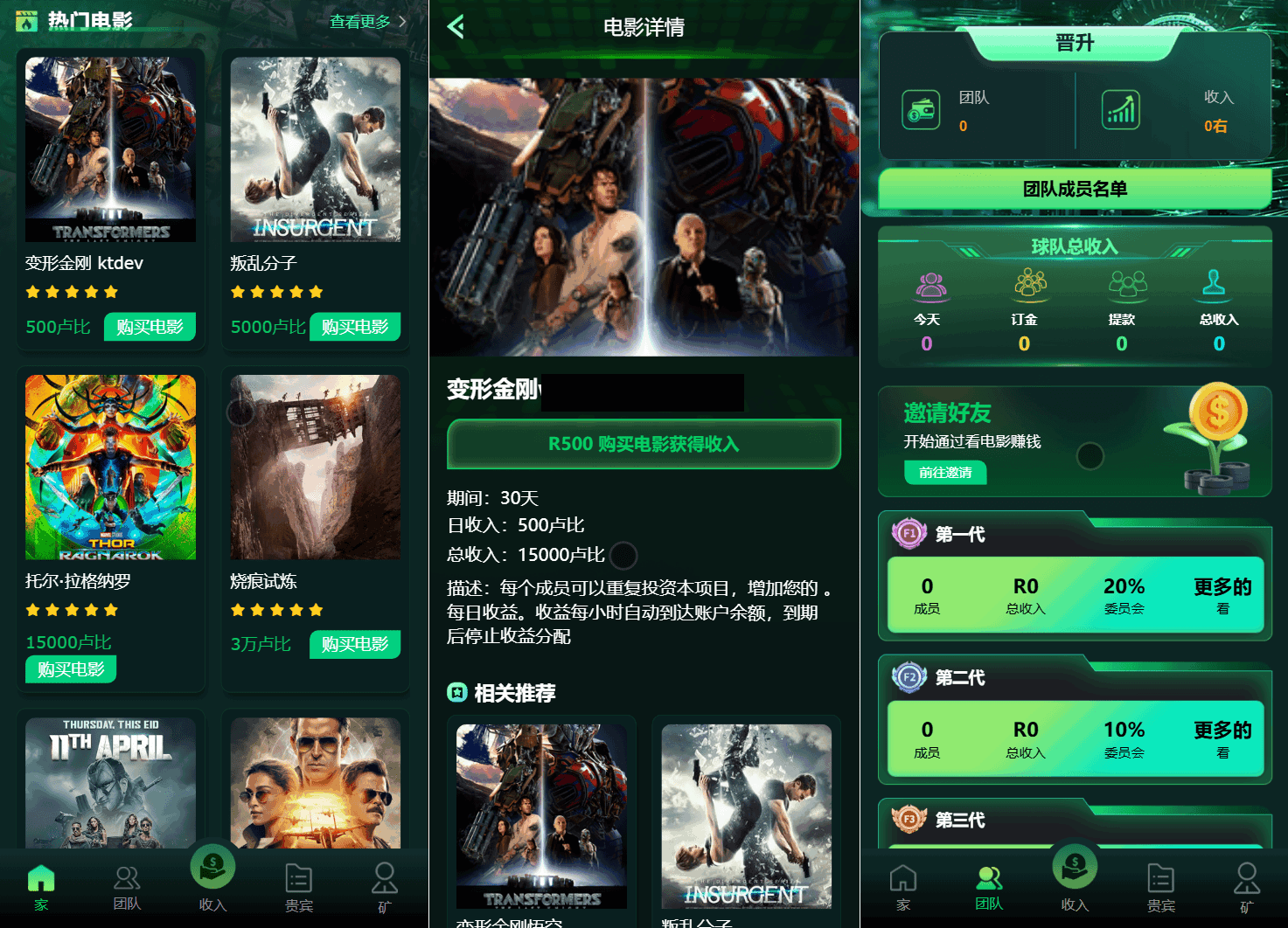 Flickiri Fun海外电影投资理财源码 影视理财类源码-源创极客