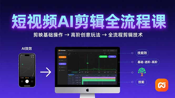 短视频AI剪辑技能，从剪映基础操作到高阶创意玩法，全流程剪辑技术-源创极客
