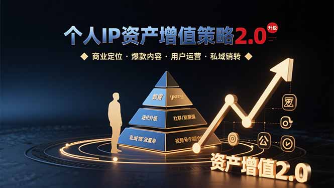 个人IP资产增值策略2.0 拆解商业定位/爆款内容/用户运营/私域销转四大模块-源创极客