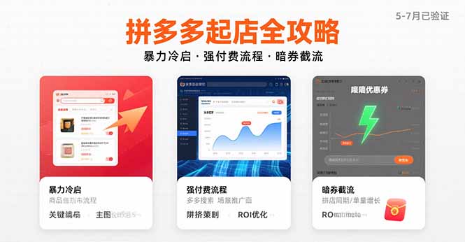 拼多多起店全攻略，暴力冷启，强付费流程，暗券截流，5-7月已验证的方法-源创极客