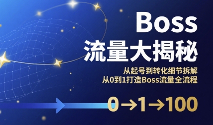 Boss流量大揭秘，从起号到转化细节拆解，从0到1打造Boss流量全流程-源创极客