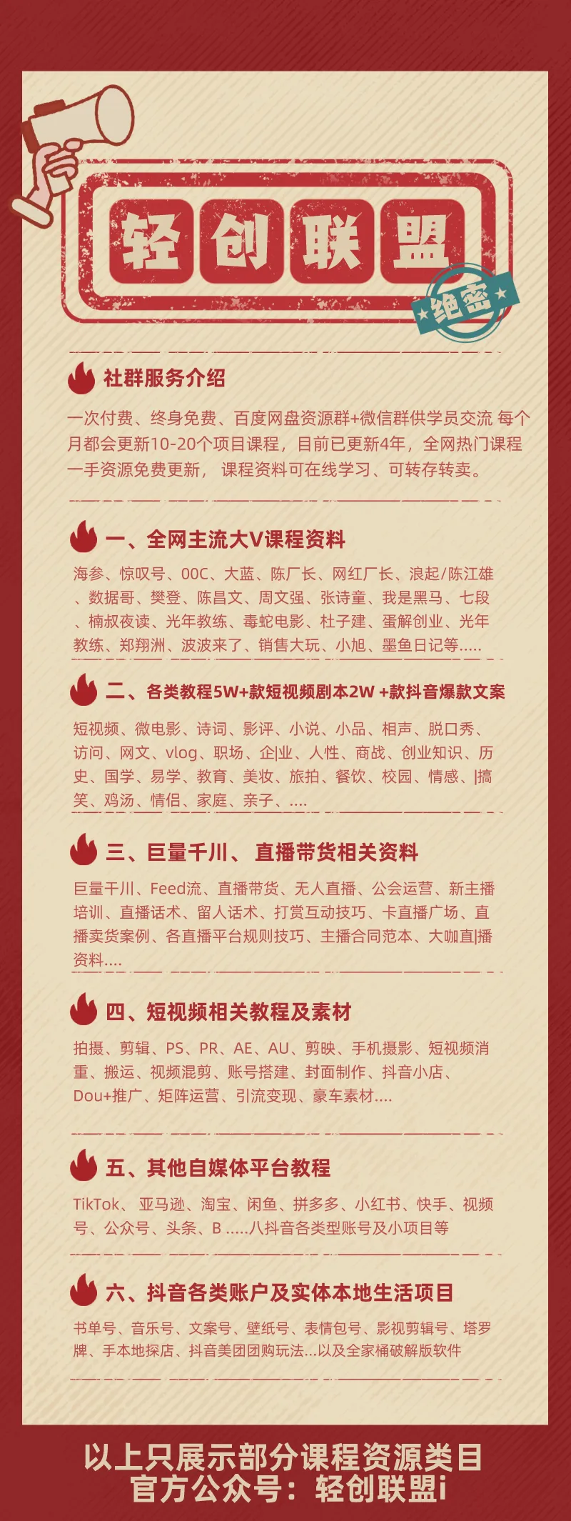 “轻创联盟”认知圈资源社 全新升级版-共享资源-源创极客 “轻创联盟”认知圈资源社 全新升级版-共享资源-源创极客