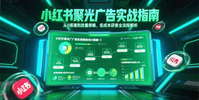 小红书聚光广告实战指南，从0搭建到放量策略，低成本获客全流程解析-源创极客