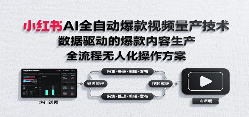 图片[1]-小红书AI全自动爆款视频量产技术，数据采集、素材处理到AI剪辑全流程自动化操作-源创极客