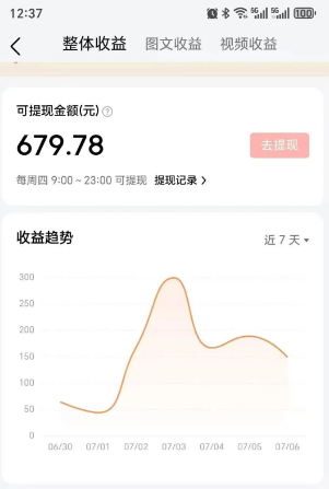 零成本零门槛头条热点搬运术，零门槛日入100+，工具+教程全部附上-源创极客