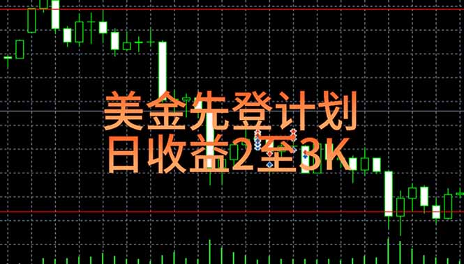 稳定做了7年的项目！日入2000至4000，日结，可来线下教学！-源创极客