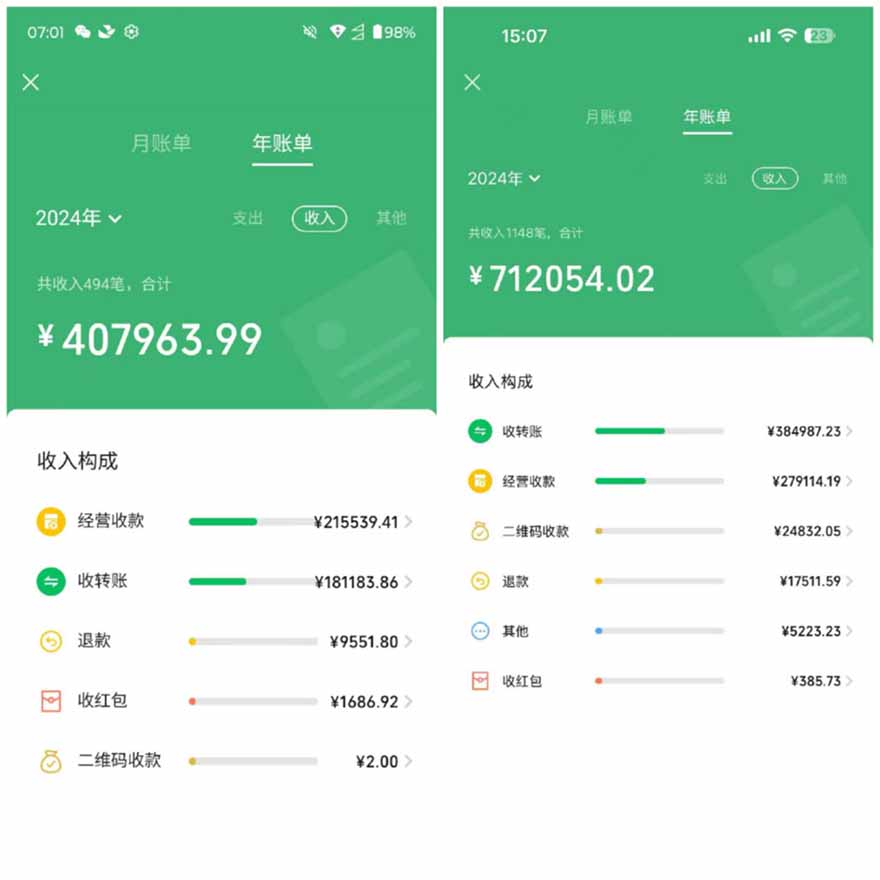 2025年,请“不择手段”去搞钱!-源创极客 2025年,请“不择手段”去搞钱!-源创极客