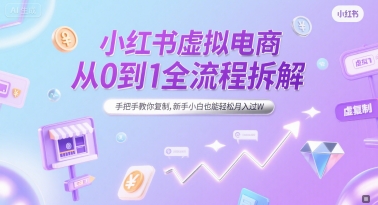 小红书虚拟电商从0到1全流程拆解，手把手教你复制，新手小白也能轻松月入过W-源创极客