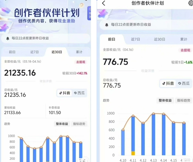 抖音海洋动物赛道新玩法，撸创作者伙伴计划，日入大几张，保姆级教程-源创极客