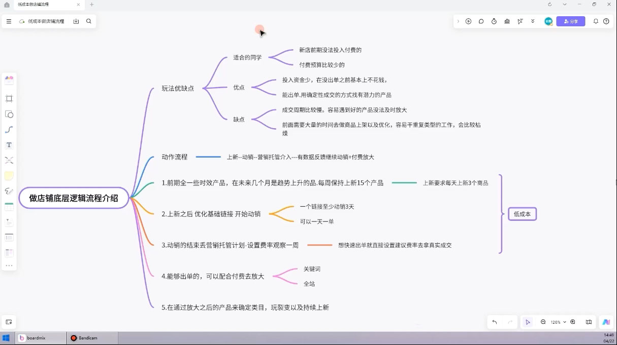 子枫老师·淘宝低成本起店系统课-源创极客