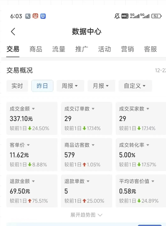 虚拟资料第四期，波浪思路+撸单玩法，新增闲鱼独家玩法-源创极客