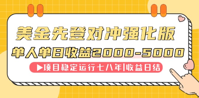 连续8年创单日收入NO.1项目，日收益2000-5000-源创极客