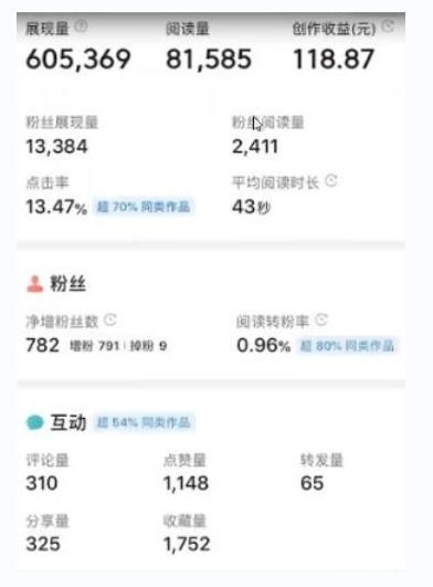 书冷门项目，操作简单，单号一天100+，有人一个月变现1w+！(软件+教程+玩法)-源创极客