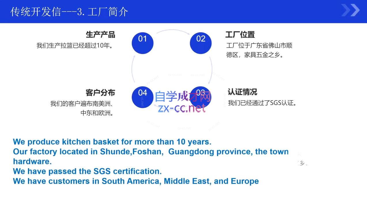 kemi老师·2025外贸流程开发社媒全攻略-源创极客