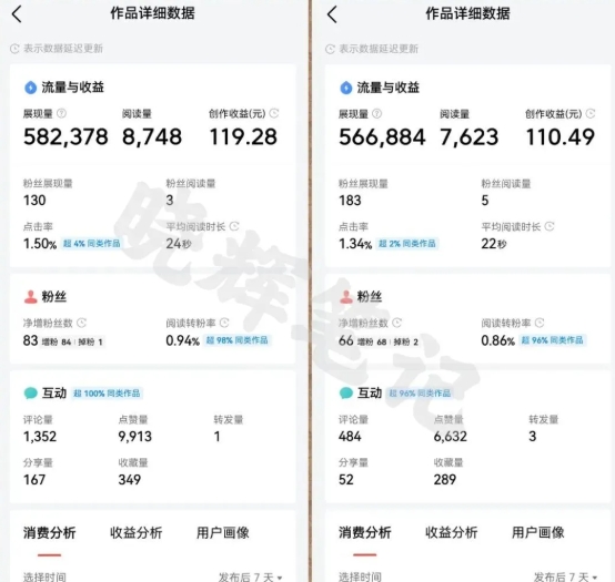 2025年今日头条新玩法，我用这个方法，一天挣了5张+-源创极客