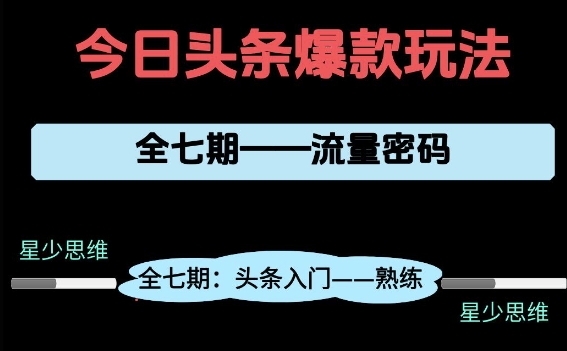 头条系列全七期项目拆解，全是干货，新手从0-1必经过程，99的人会踩的坑-源创极客