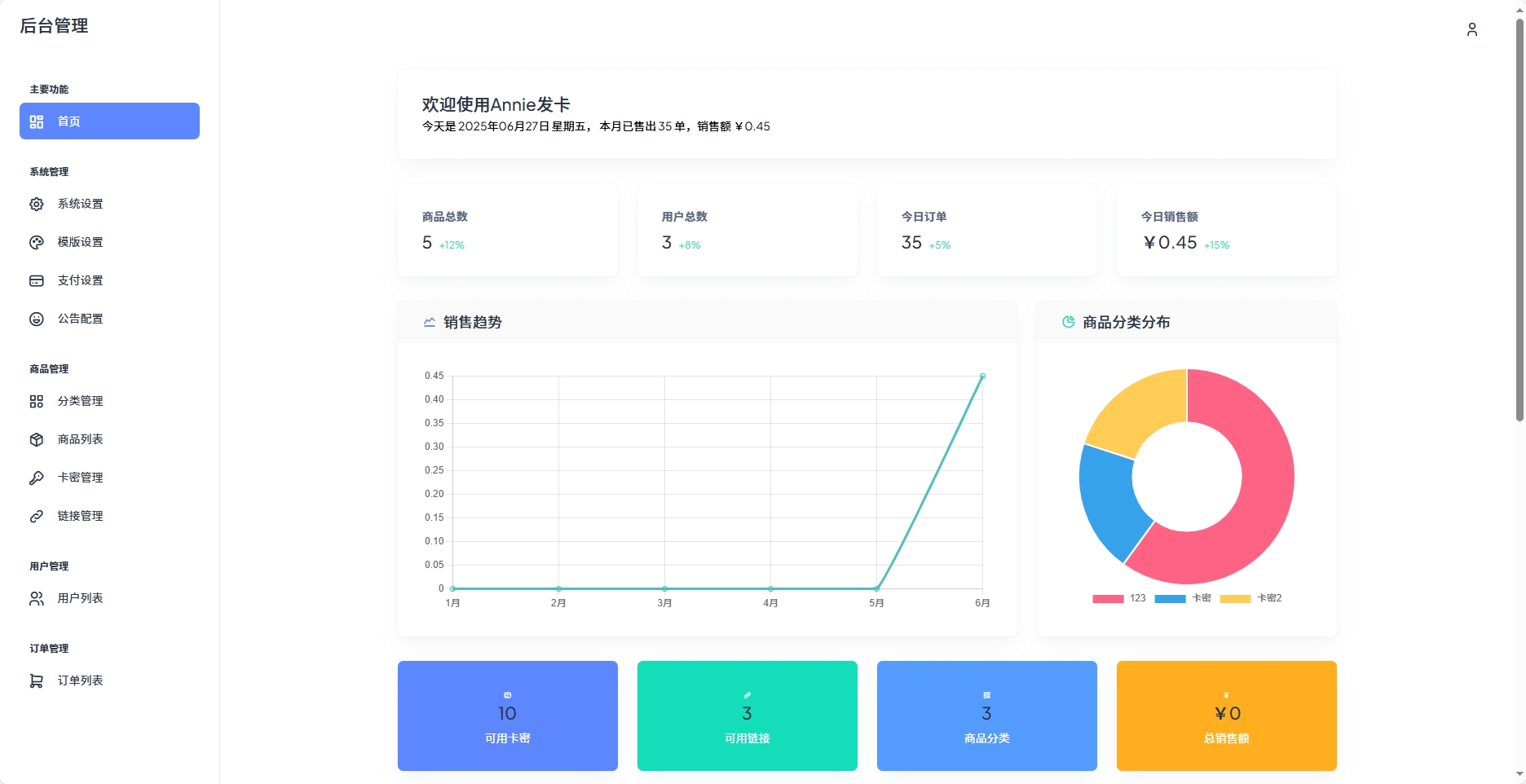 Annie简约发卡系统 1.0开源版-源创极客