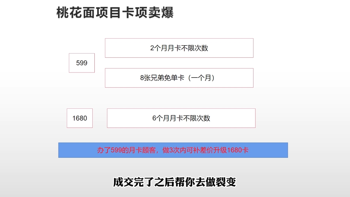 米老师·2025男士美业百万业绩打造-源创极客