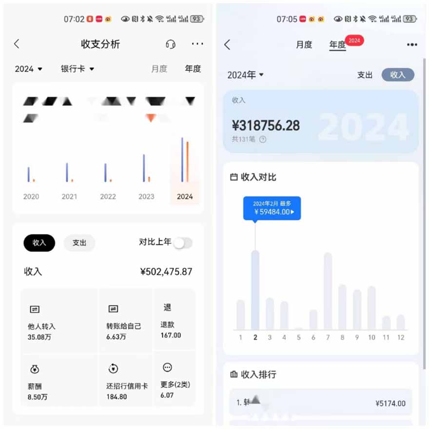 2025年,请“不择手段”去搞钱!-源创极客 2025年,请“不择手段”去搞钱!-源创极客