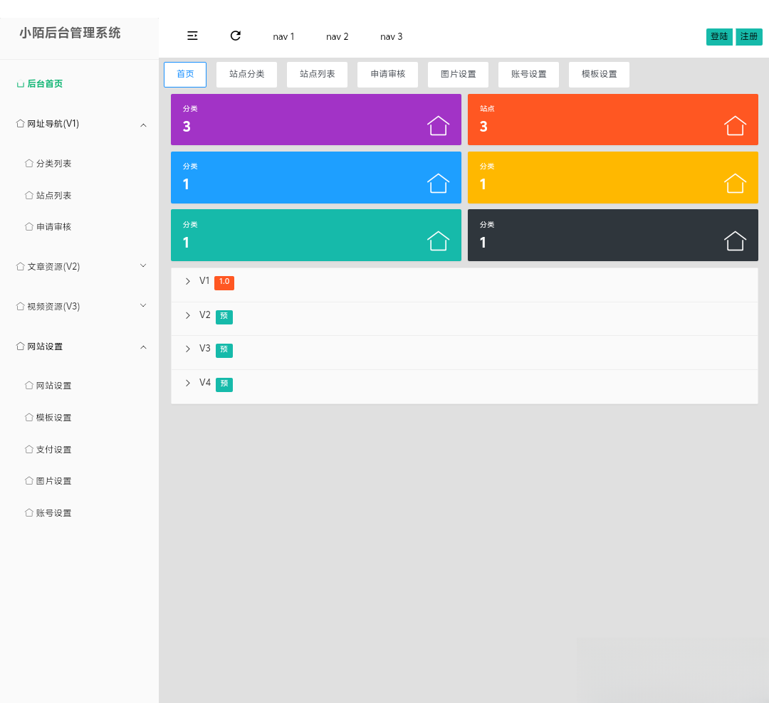 PHP网址导航源码-源创极客