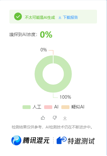 公众号高效创收快速通道，三分钟搞定原创爆文，助力日产300+-源创极客